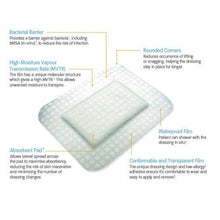 Smith & Nephew 66000712 Opsite Post-Op Transparent Film Dressing (6⅛ in x 3⅜ in.)-Preferred Medical Plus