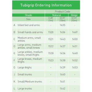 Molnlycke 1434 Tubigrip Tubular Bandage Size E Natural 3 1/2 in. x 10M (Each)-Preferred Medical Plus
