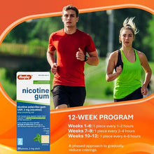 Rugby 536136234 Nicotine Gum 2 MG Mint 20 pieces (Pack of 48)-Preferred Medical Plus