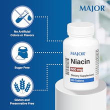 MAJOR NIACIN 500MG TABS NIACIN-500 MG White 100 Tablets-Preferred Medical Plus