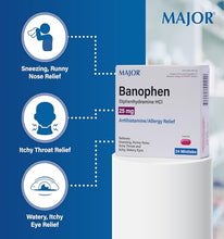 ALLERGY MEDICATION: Major's Banophen Diphenhydramine minitabs help temporarily relieve the following symptoms due to hay fever and upper respiratory allergies: itchy, watery eyes, runny nose, sneezing, and itching of the nose or throat.-Preferred Medical Plus