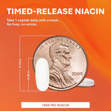 Rugby Niacin 1000 mg. 100 Tablets (1 Bottle)-Preferred Medical Plus