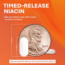 Rugby 80681009000 Niacin 500 mg Timed Release Tabs (24 Bottles of 100)-Preferred Medical Plus