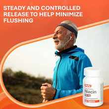 Rugby 80681009000 Niacin 500 mg Timed Release Tabs (24 Bottles of 100)-Preferred Medical Plus