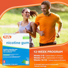 Rugby 00536311301 Sugar Free Nicotine Polacrilex Gum 100 Count 4 MG Mint Flavor Coated-Preferred Medical Plus