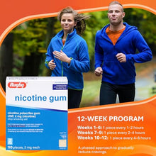 Rugby 536302923 Nicotine Polacrilex Gum 2 mg No Flavor 110 Pieces (Box of 24)-Preferred Medical Plus