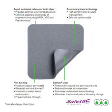 Molnlycke 287500 Mepilex Foam Dressing AG (8 in. x 20 in.)-Preferred Medical Plus