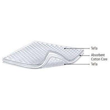 Covidien 1238 Telfa Non-Adherent Pad Prepack (8 in. x 3 in.)-Preferred Medical Plus