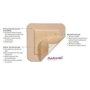 Molnlycke 284390 Mepilex Lite Silicone Foam Dressing Without Border (6 in. x 6 in.)-Preferred Medical Plus