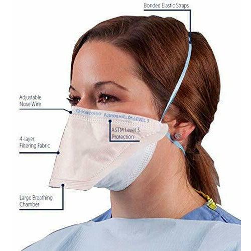 Halyard 46727 FLUIDSHIELD PFR95 Particulate Filter Respirator & Surgical Mask Polyurethane Headband Regular Size Orange (Box of 35)-Preferred Medical Plus