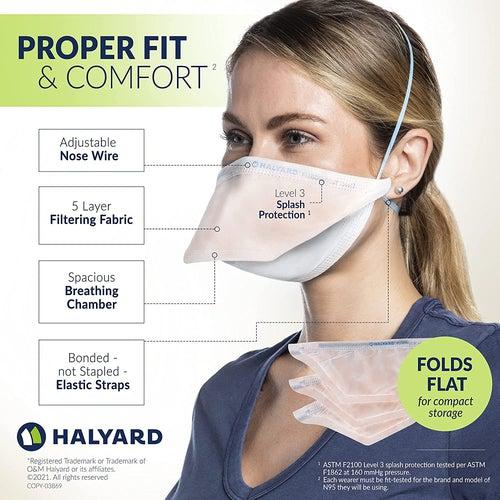Halyard 46727 FLUIDSHIELD PFR95 Particulate Filter Respirator & Surgical Mask Polyurethane Headband Regular Size Orange (Box of 35)-Preferred Medical Plus